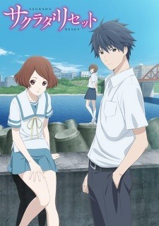 Xem phim Sakurada Reset